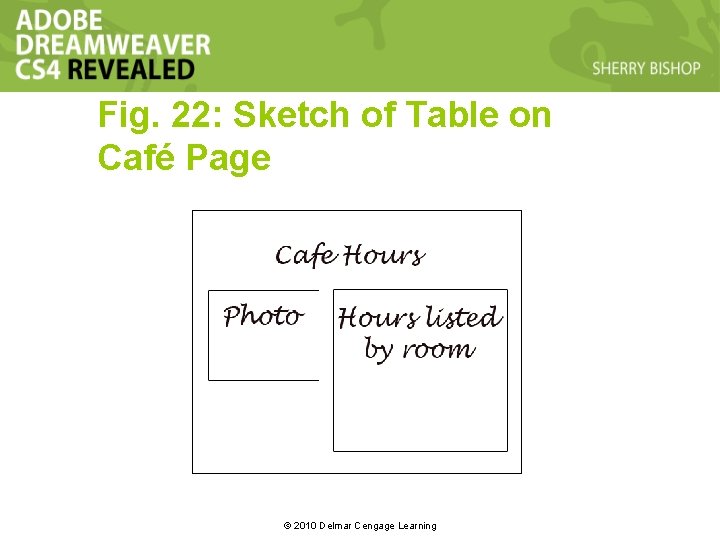 Fig. 22: Sketch of Table on Café Page © 2010 Delmar Cengage Learning Fig. 22: Sketch of Table on Café Page © 2010 Delmar Cengage Learning
