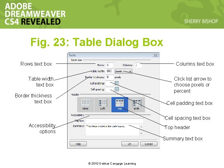 Fig. 23: Table Dialog Box Rows text box Columns text box Table width text Fig. 23: Table Dialog Box Rows text box Columns text box Table width text