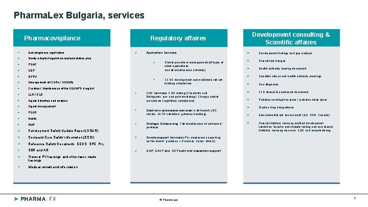 Pharma. Lex Bulgaria, services Pharmacovigilance Eudravigilance registration Global reach & Regulatory affaires local presence