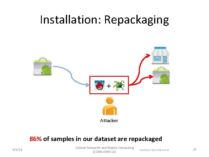 Installation: Repackaging + Attacker 86% of samples in our dataset are repackaged 4/9/13 Cellular