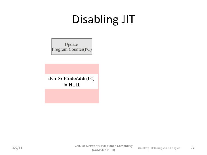 Disabling JIT dvm. Get. Code. Addr(PC) != NULL 4/9/13 Cellular Networks and Mobile Computing