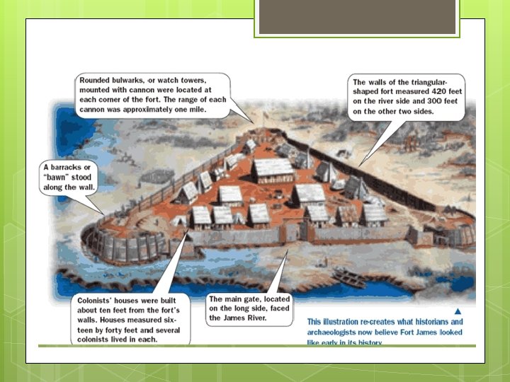 The Chesapeake Colonies Jamestown was founded along the Chesapeake Bay in present-day Virginia. Settlers