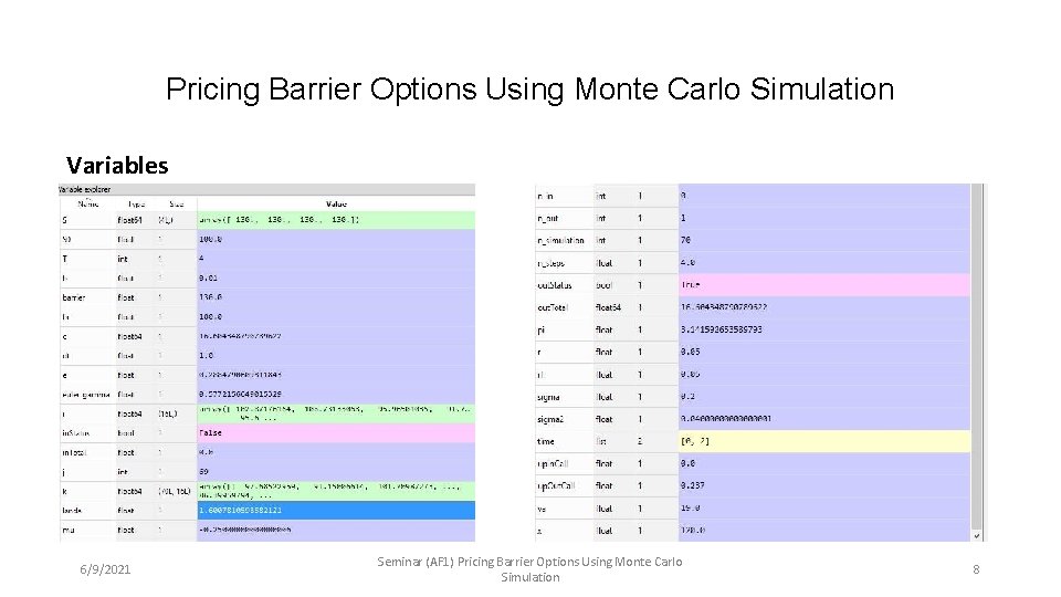 Pricing Barrier Options Using Monte Carlo Simulation Variables 6/9/2021 Seminar (AF 1) Pricing Barrier