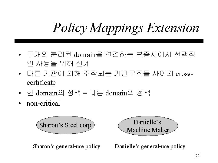 Policy Mappings Extension • 두개의 분리된 domain을 연결하는 보증서에서 선택적 인 사용을 위해 설계