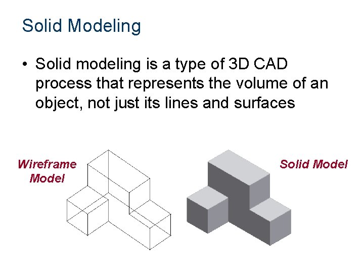 Solid Modeling • Solid modeling is a type of 3 D CAD process that