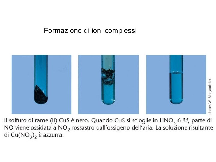 Formazione di ioni complessi 