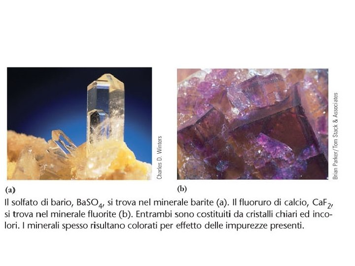 Il solfato di bario, si trova nel minerale barite. Il fluoruro di calcio, si