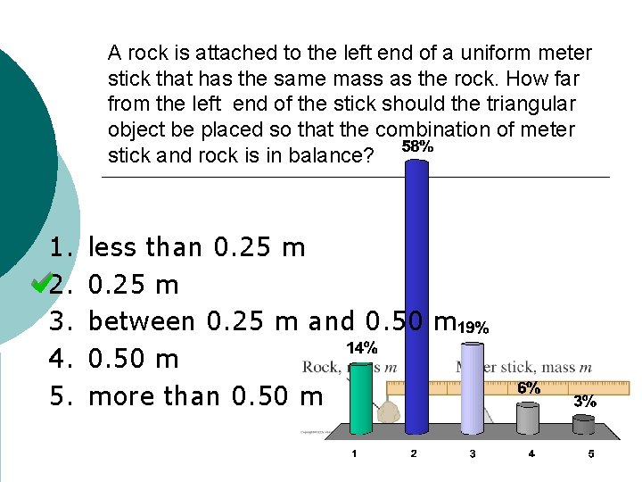 A rock is attached to the left end of a uniform meter stick that