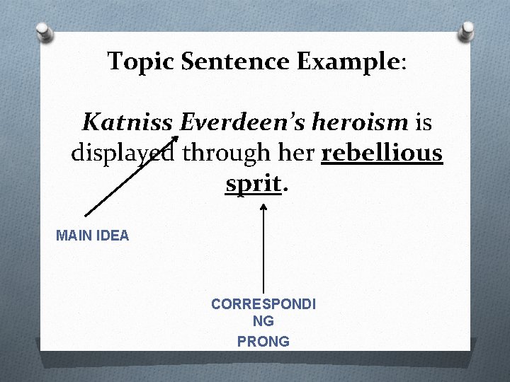 Topic Sentence Example: Katniss Everdeen’s heroism is displayed through her rebellious sprit. MAIN IDEA