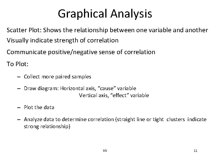 Graphical Analysis Scatter Plot: Shows the relationship between one variable and another Visually indicate Graphical Analysis Scatter Plot: Shows the relationship between one variable and another Visually indicate