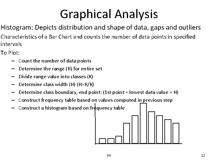 Graphical Analysis Histogram: Depicts distribution and shape of data, gaps and outliers Characteristics of