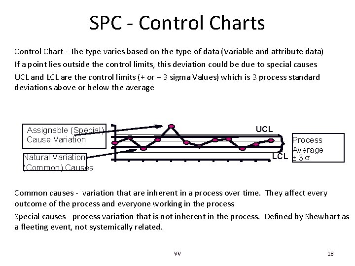 SPC - Control Charts Control Chart - The type varies based on the type