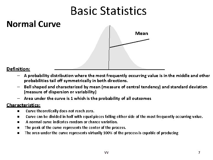 Normal Curve Basic Statistics Mean Definition: – A probability distribution where the most frequently