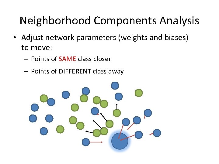Neighborhood Components Analysis • Adjust network parameters (weights and biases) to move: – Points