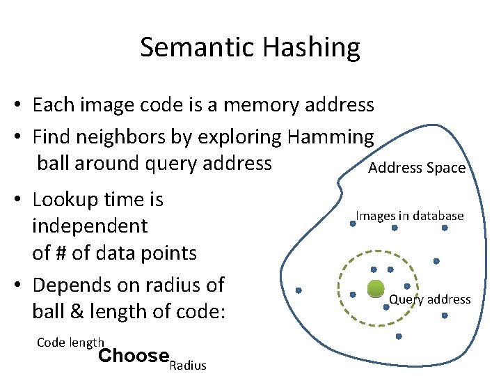 Semantic Hashing • Each image code is a memory address • Find neighbors by