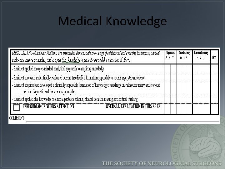 Medical Knowledge 