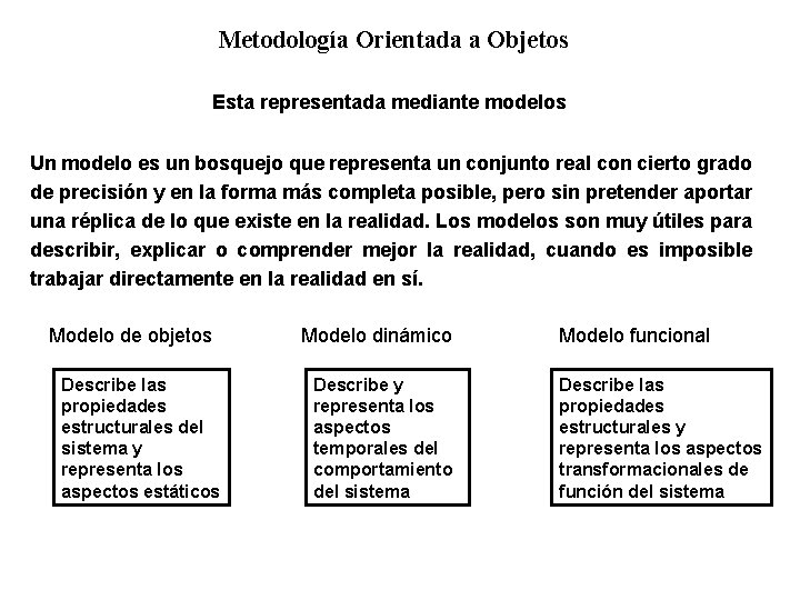 Metodología Orientada a Objetos Esta representada mediante modelos Un modelo es un bosquejo que