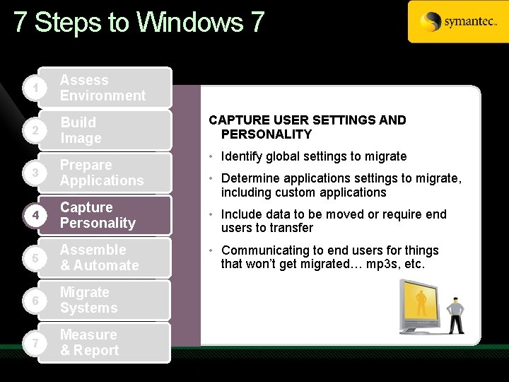 7 Steps to Windows 7 1 Assess Environment 2 Build Image CAPTURE USER SETTINGS