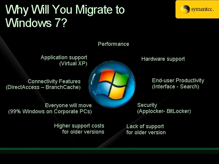 Why Will You Migrate to Windows 7? Performance Application support (Virtual XP) Connectivity Features