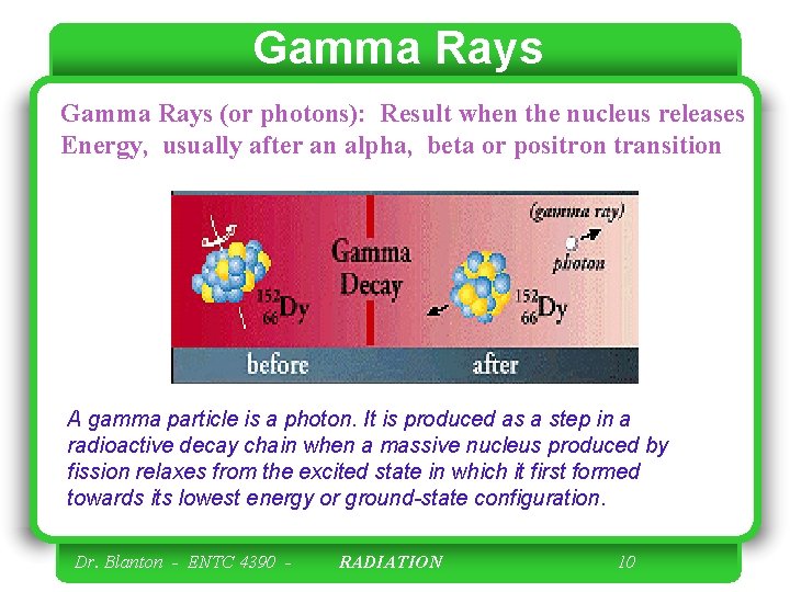 Gamma Rays (or photons): Result when the nucleus releases Energy, usually after an alpha,