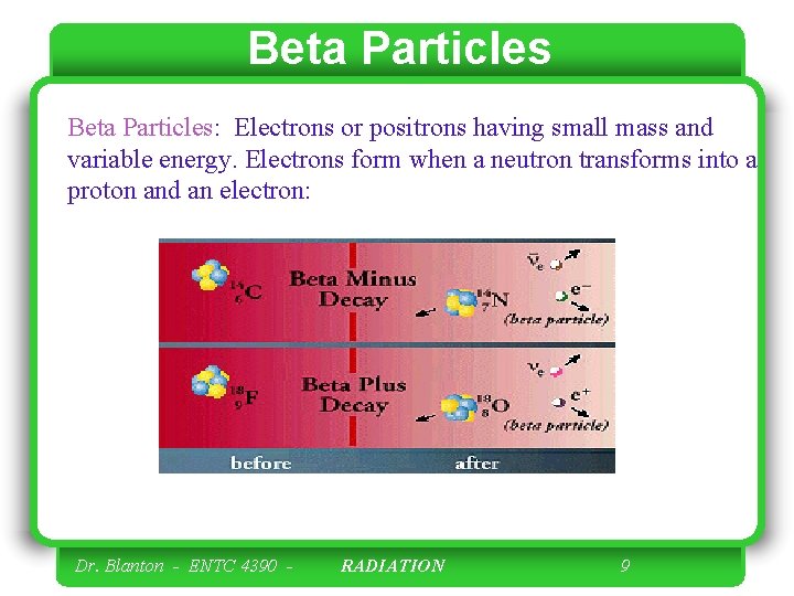 Beta Particles: Electrons or positrons having small mass and variable energy. Electrons form when