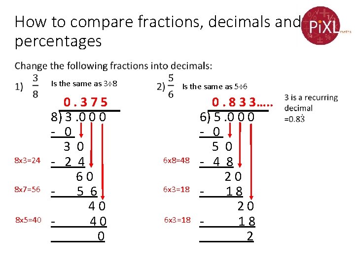 How to compare fractions, decimals and percentages Is the same as 3÷ 8 8