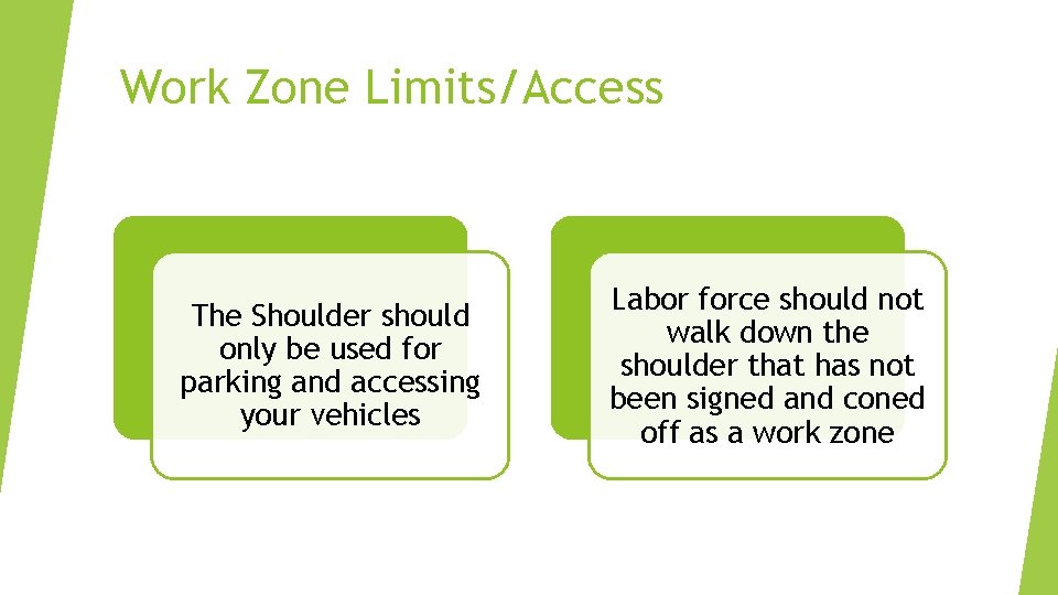 Work Zone Limits/Access The Shoulder should only be used for parking and accessing your