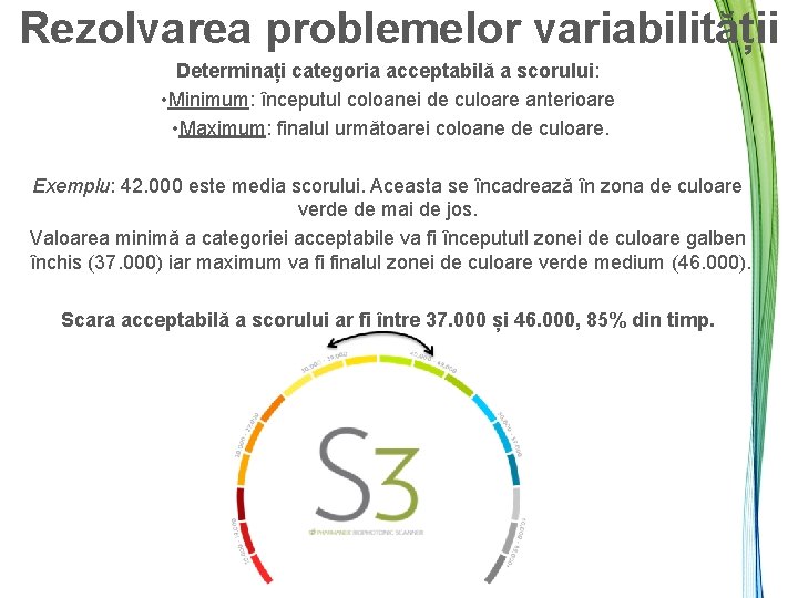 Rezolvarea problemelor variabilității Determinați categoria acceptabilă a scorului: • Minimum: începutul coloanei de culoare