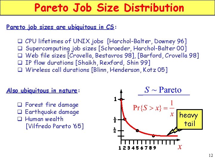 Pareto Job Size Distribution Pareto job sizes are ubiquitous in CS: q q q
