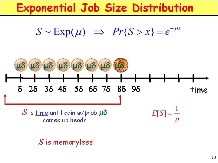 Exponential Job Size Distribution md md d 2 d 3 d 4 d 5