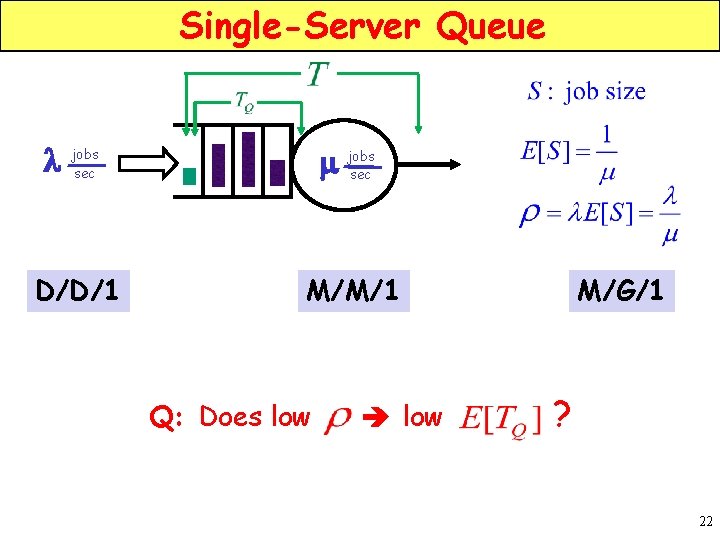 Single-Server Queue l jobs sec m jobs sec D/D/1 M/M/1 Q: Does low M/G/1