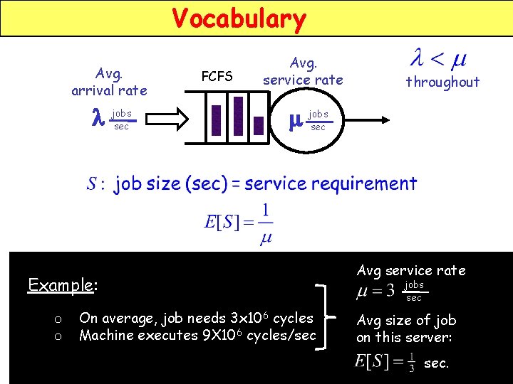 Vocabulary Avg. arrival rate l jobs sec FCFS Avg. service rate m jobs sec