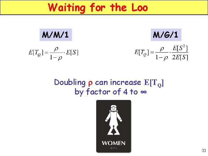 Waiting for the Loo M/M/1 M/G/1 Doubling r can increase E[TQ] by factor of