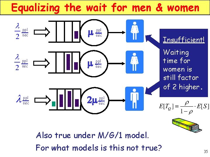 Equalizing the wait for men & women ppl sec ppl m sec ppl 2