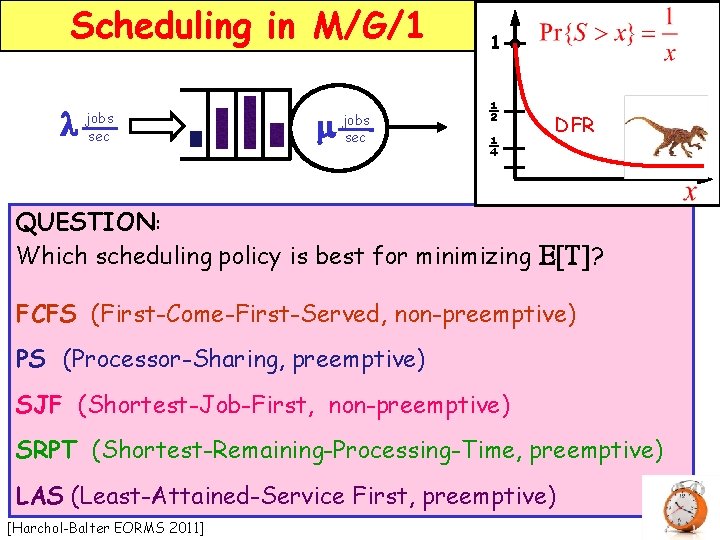 Scheduling in M/G/1 l jobs sec m jobs sec 1 ½ ¼ DFR QUESTION:
