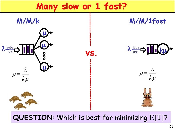 Many slow or 1 fast? M/M/k M/M/1 fast m l jobs sec m vs.
