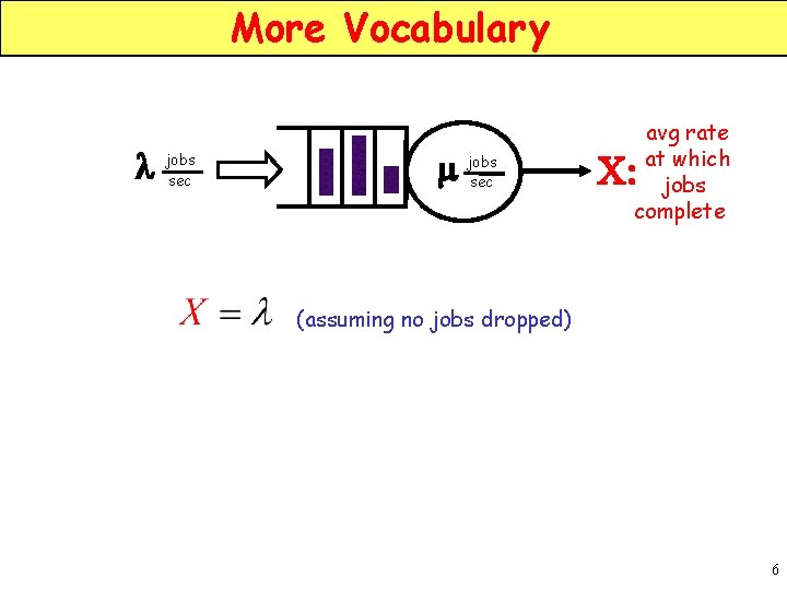 More Vocabulary l jobs sec m jobs sec avg rate at which jobs complete