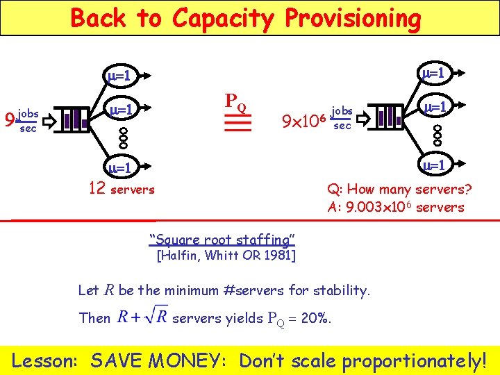 Back to Capacity Provisioning m=1 9 PQ m=1 jobs sec jobs 6 9 x