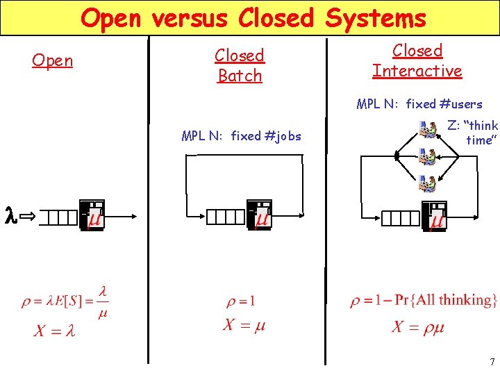 Open versus Closed Systems Open Closed Batch Closed Interactive MPL N: fixed #users MPL