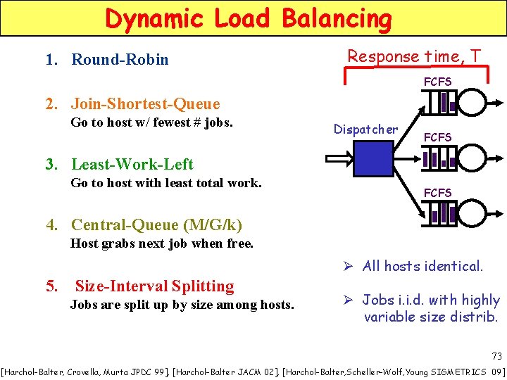 Dynamic Load Balancing 1. Round-Robin Response time, T FCFS 2. Join-Shortest-Queue Go to host