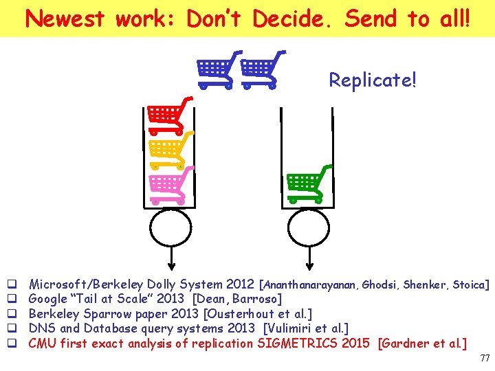 Newest work: Don’t Decide. Send to all! Replicate! q q q Microsoft/Berkeley Dolly System