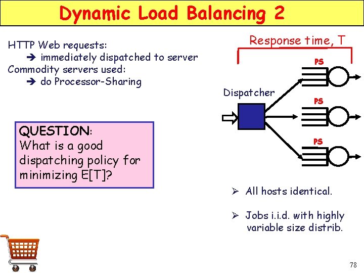 Dynamic Load Balancing 2 HTTP Web requests: immediately dispatched to server Commodity servers used: