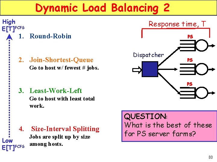 Dynamic Load Balancing 2 High E[T]FCFS Response time, T 1. Round-Robin 2. Join-Shortest-Queue PS