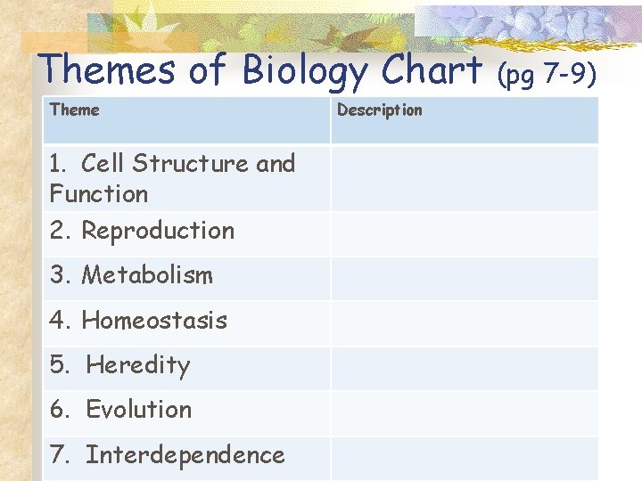 Themes of Biology Chart Theme 1. Cell Structure and Function 2. Reproduction 3. Metabolism