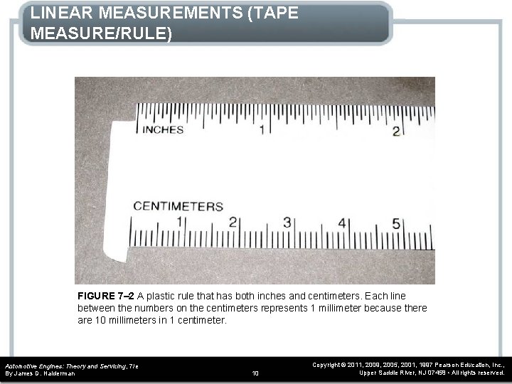LINEAR MEASUREMENTS (TAPE MEASURE/RULE) FIGURE 7– 2 A plastic rule that has both inches