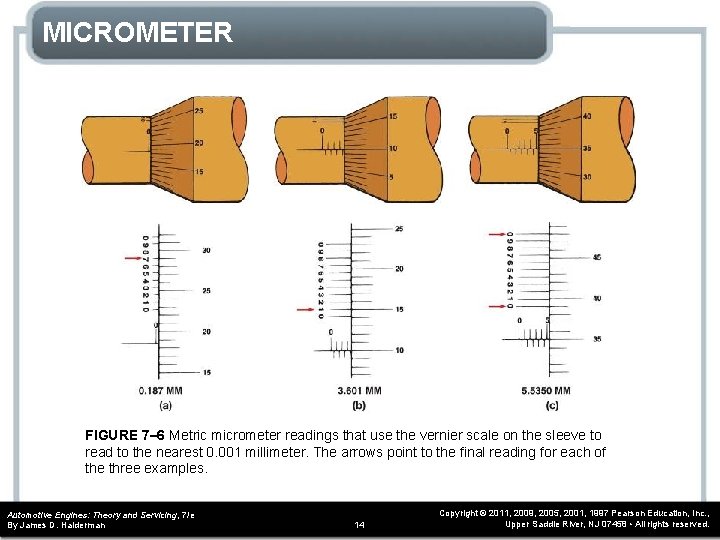 MICROMETER FIGURE 7– 6 Metric micrometer readings that use the vernier scale on the