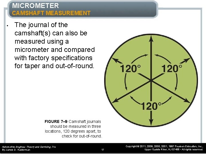 MICROMETER CAMSHAFT MEASUREMENT • The journal of the camshaft(s) can also be measured using