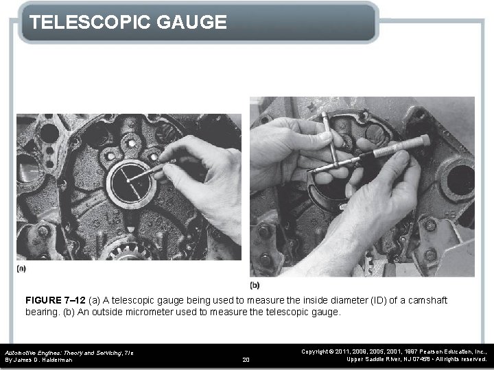 TELESCOPIC GAUGE FIGURE 7– 12 (a) A telescopic gauge being used to measure the