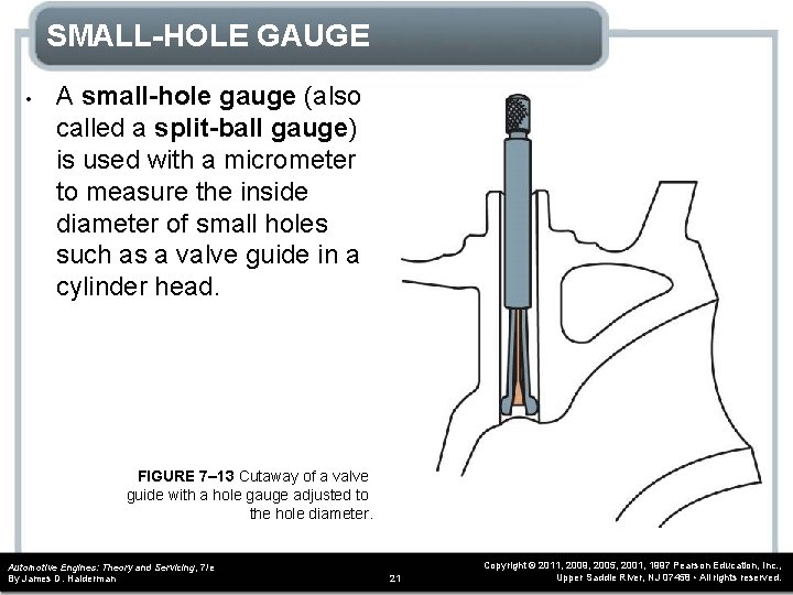 SMALL-HOLE GAUGE • A small-hole gauge (also called a split-ball gauge) is used with