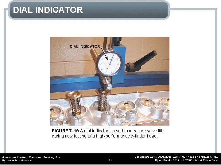 DIAL INDICATOR FIGURE 7– 19 A dial indicator is used to measure valve lift